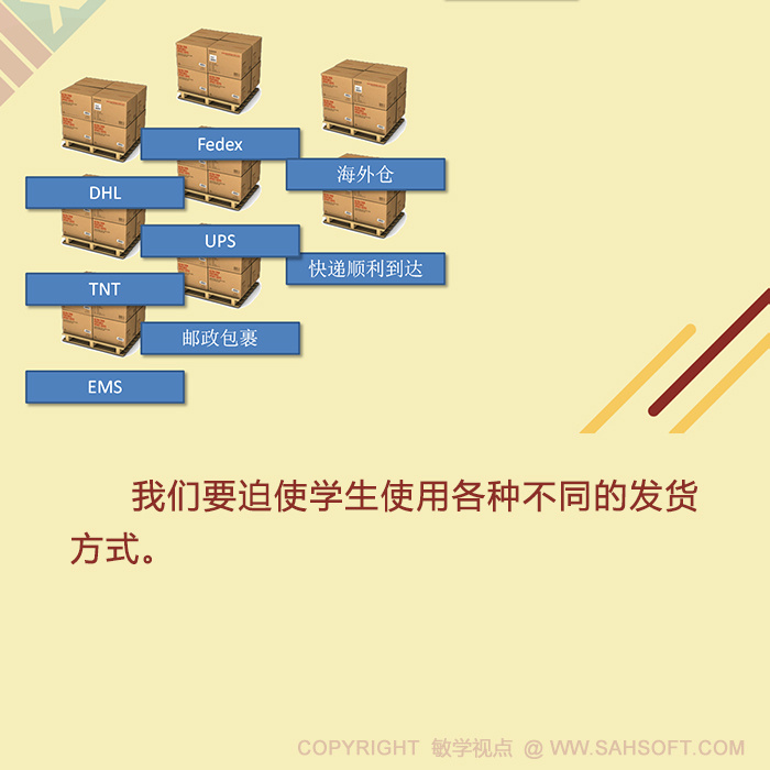 敏学跨境电商软件的教学实践辅助方式分享