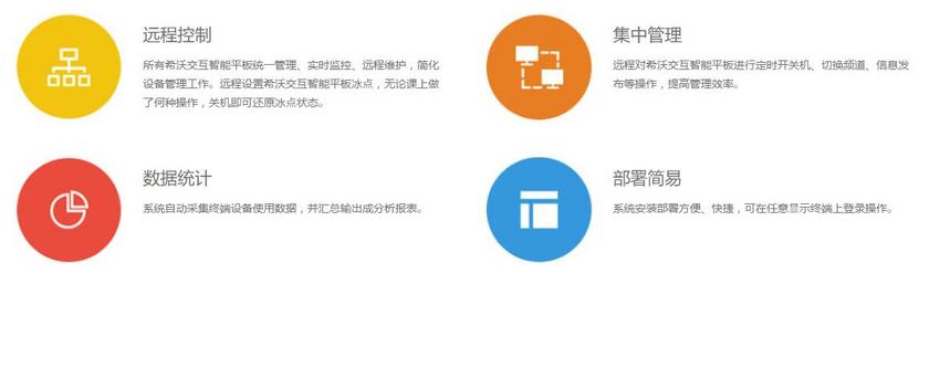 希沃·智慧校园·集控管理