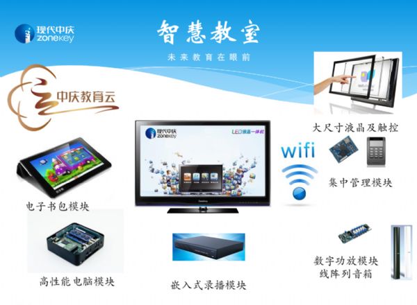 智慧教室.jpg 智慧教室.jpg