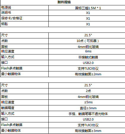 附件规格.png 电子班牌21.5寸,教育班牌教学一体机
