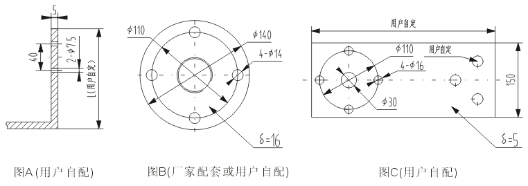 香港麦克, MPM480型, 压力变送器, 传感器 ,选型