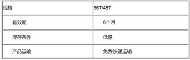 试剂盒 规格.jpg 进口/国产大鼠骨成型蛋白4(BMP-4)ELISA试剂盒