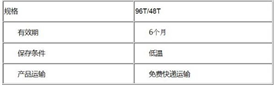 试剂盒 规格.jpg 进口/国产人肺表面活性物质相关蛋白C(SP-C)ELISA试剂盒