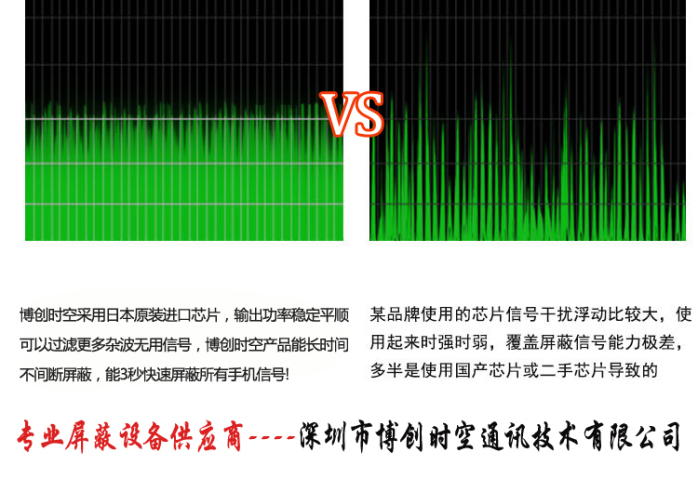考场全频段4G手机屏蔽器BCSK-101B-6型