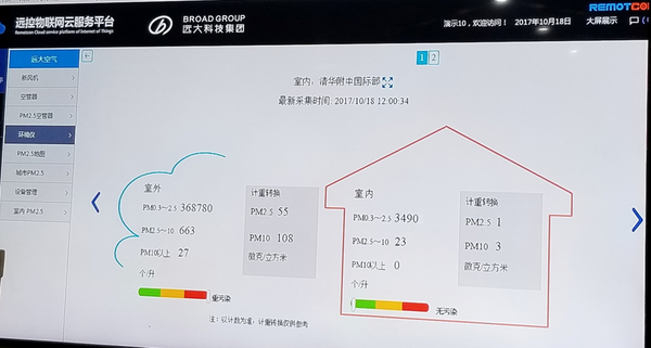 假噱头还是真实用?实地揭秘校园新风