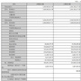 科大讯飞Q1营收35.06亿元，教育部对教育信息化的重视或令其持续受益