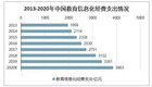 校宝在线迎十一周年：服务客户数突破10万家、校区数突破20万个