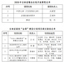 通化師范學院獲批3門省級精品在線開發課程4門“金課”認定為省級一流課程