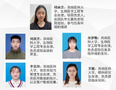 西南醫科大學學子在第三屆全國大學生智能技術應用大賽中喜獲佳績