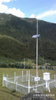 山洪专用自动气象站生产