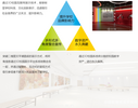 3D虛擬校博物館解決方案/虛擬現實/3D校園系統/3D教育