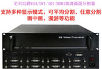 尼科32路DVI/VGA/HDMI/SDI畫面分割器
