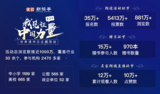 优谷朗读 | 全民阅读时代文化传声筒