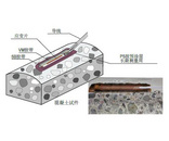 日本TML_东京测器_PMF系列 埋入式应变片，混凝土浇筑构件应变测量