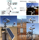 供应美国CSI旋转式太阳标准辐射监测系统生产/旋转式太阳标准辐射监测仪