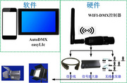 灯光控制系统(Andoroid版)