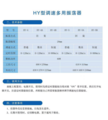 斯通汉德科技(浙江)有限公司 实验室常用配件及消耗品  HY型调速多用振荡器