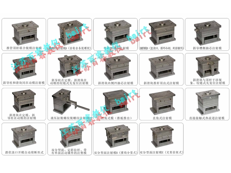 BR-M05A塑料成型工艺与模具设计拆装模型(全铝制)－塑料模－注塑模－注射模－塑胶模