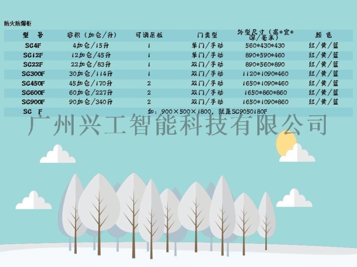 兴工SC22F安全防爆柜