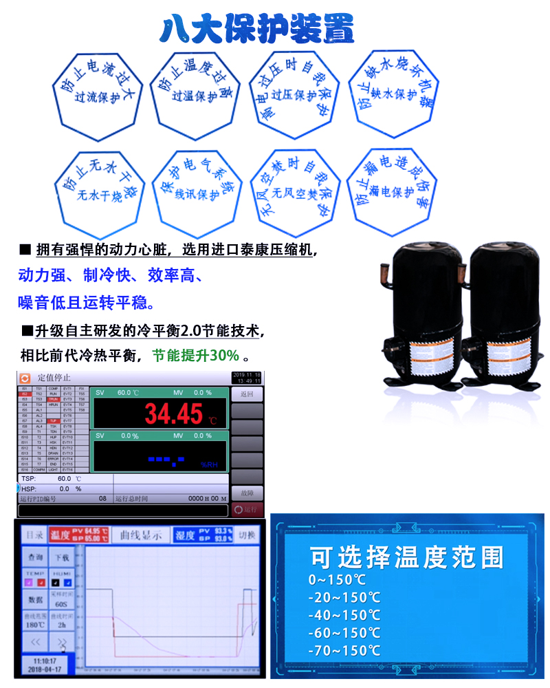 225L高低温交变湿热试验箱精密温湿度试验箱