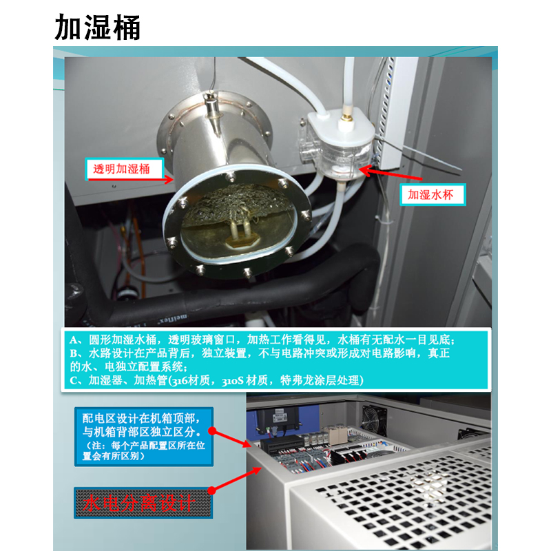 宁波高低温湿热实验箱过电流保护开关