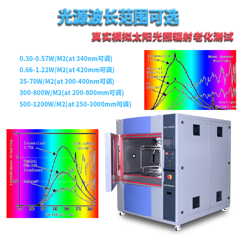 小型落地式氙灯老化试验箱测试稳定