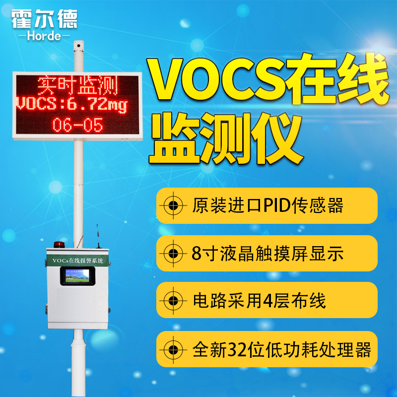 vocs在線監測儀廠家