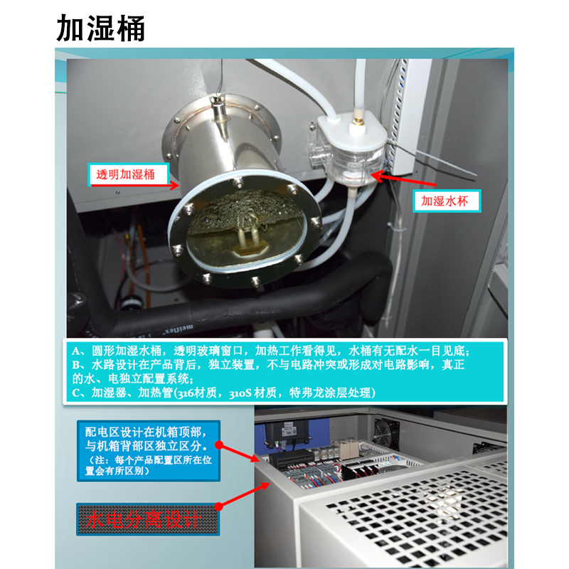 多种温度可选恒温恒湿试验机温湿度循环试验箱