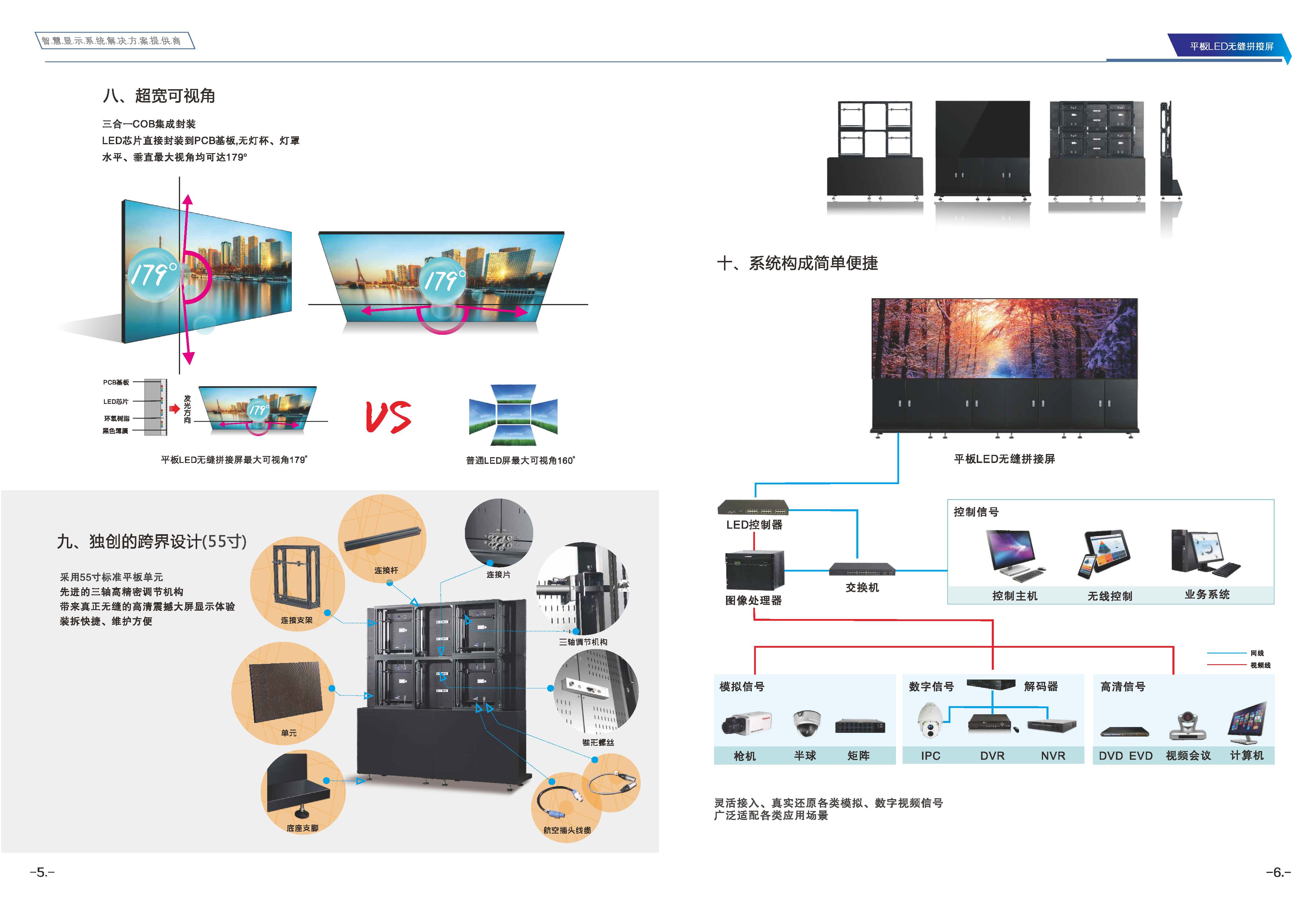 长虹LED屏P1.875表贴三合一全彩led屏