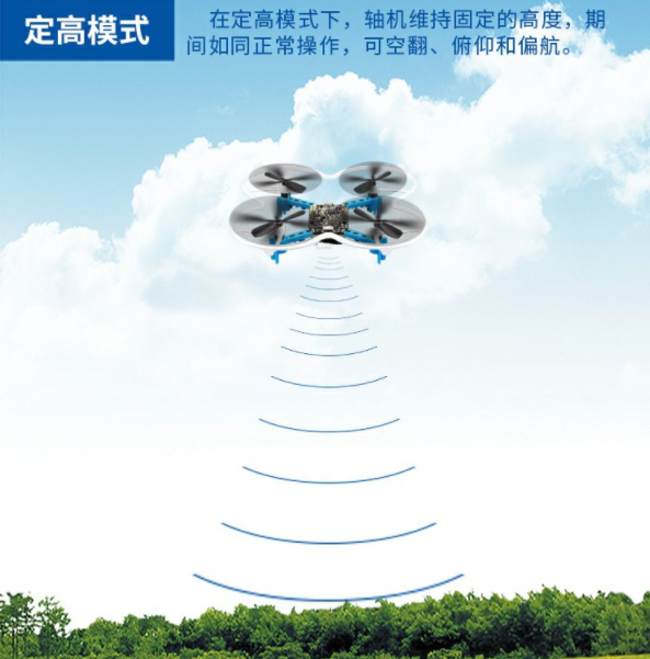 基于STM32 四轴飞行器控制系统（开源源码）