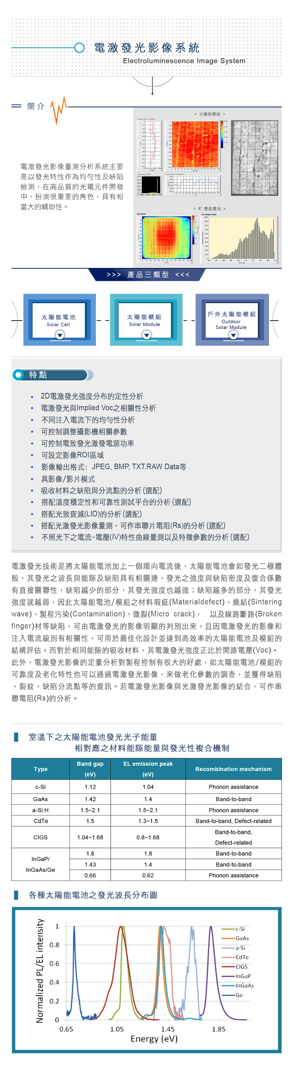電激發光影像系統 ( Model: LSEL-R/ LSEL-M/ LSEL-C )