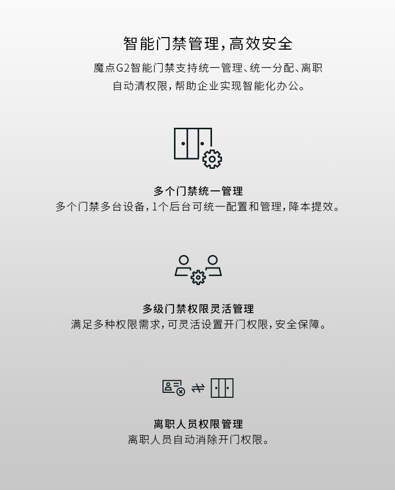 釘釘魔點G2智能門禁機 多功能企業釘釘智連辦公 人臉識別考勤門禁機