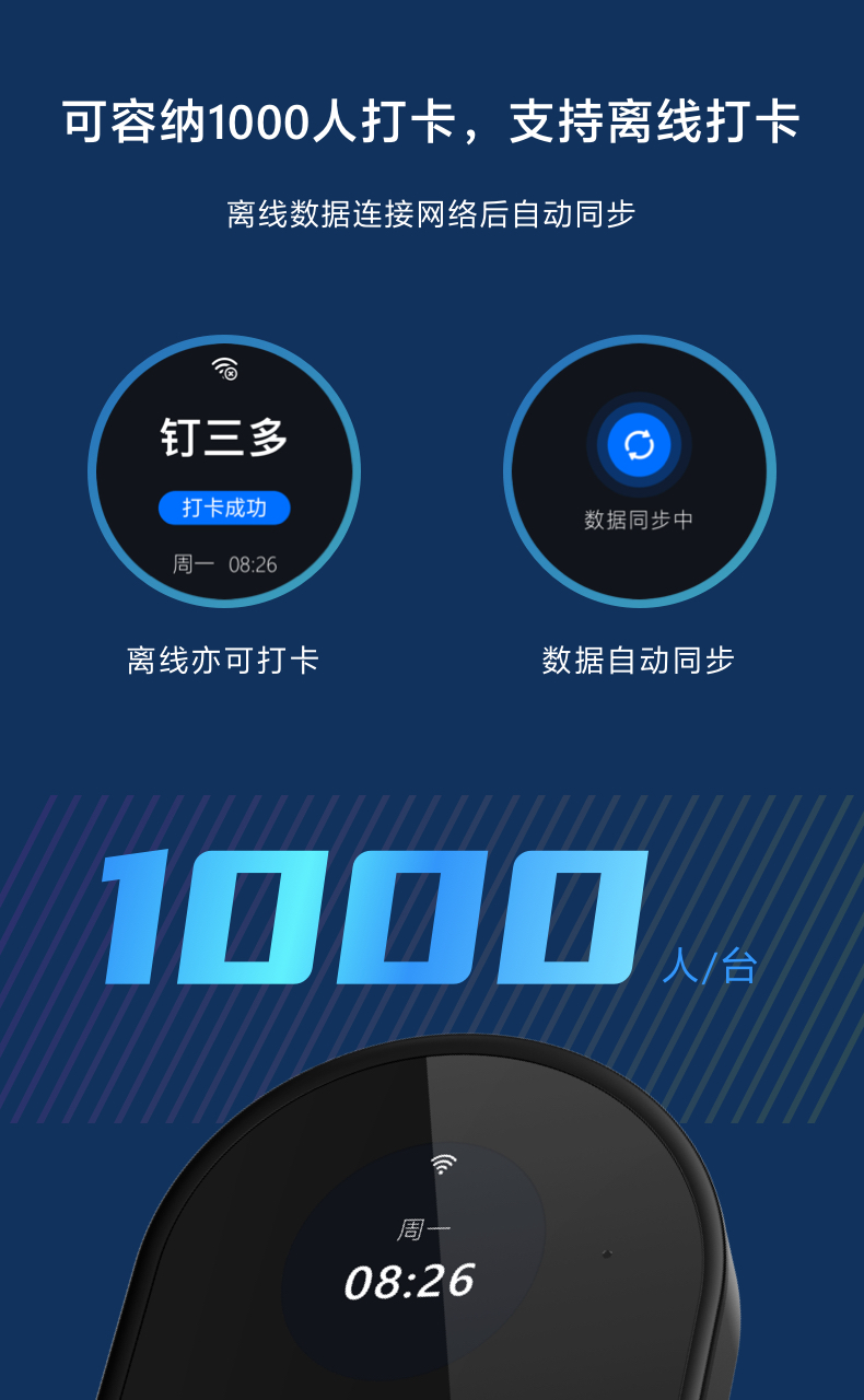 釘釘魔點X2智能指紋考勤門禁機