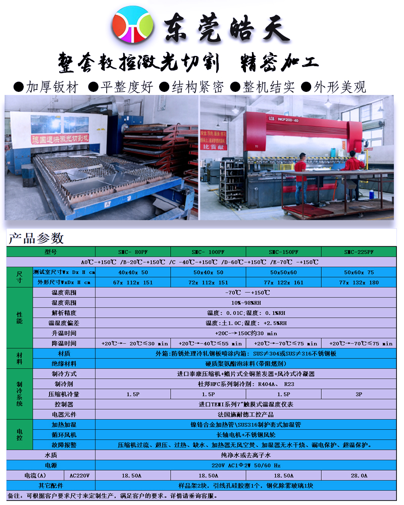 皓天品牌  恒温恒湿试验箱  SMA-80PF 厂家直销