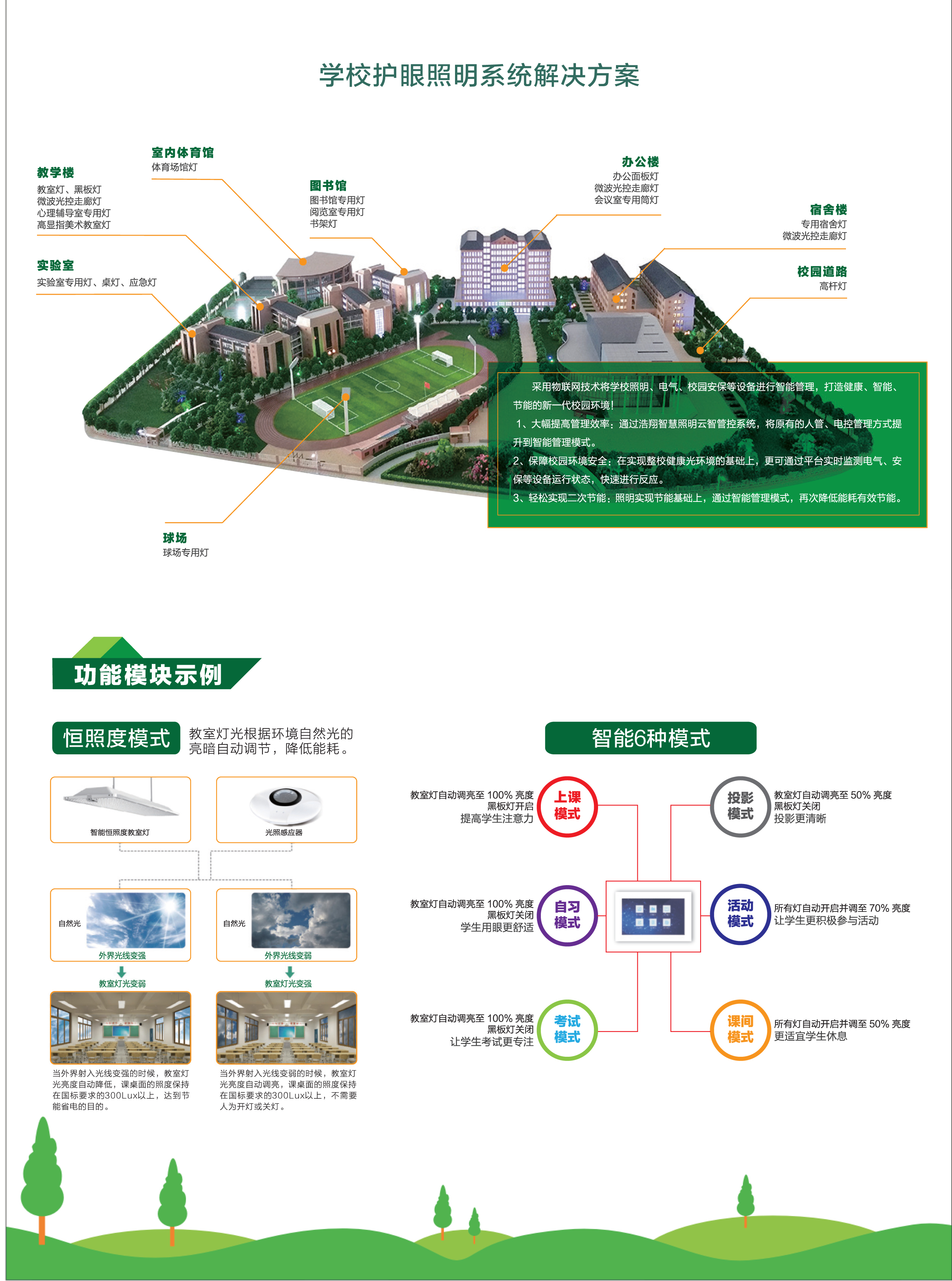 微宇牌LED教室灯 全光谱教室健康护眼灯38W厂家直销无频闪低蓝光防眩光RG0学习照明专用