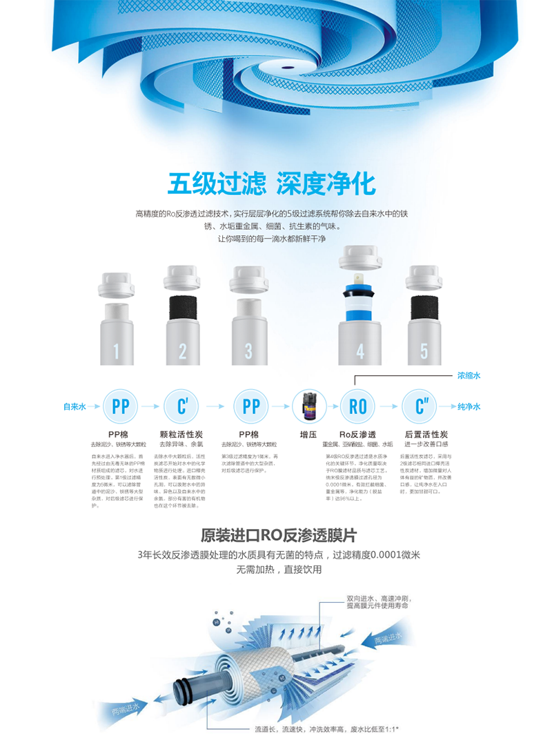 杰尼克林牌 校園步進式直飲水機 KL-30L 無菌直飲水機 步進式開水器