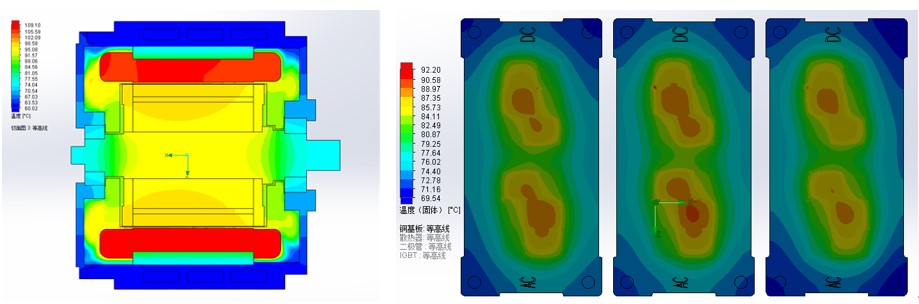 经纬恒润热管理解决方案