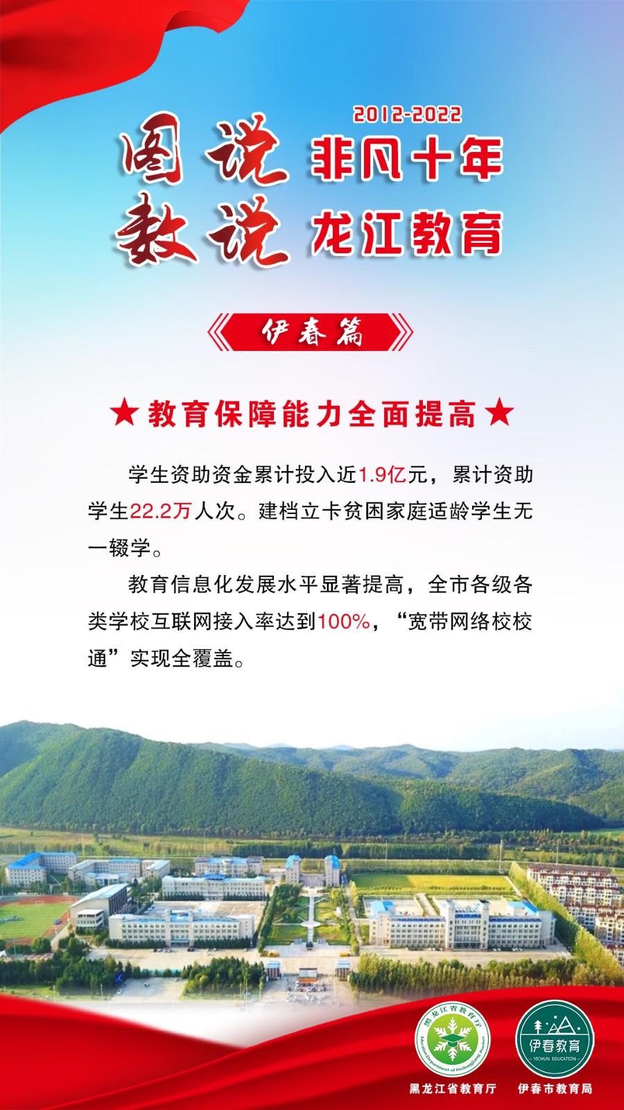 图说非凡十年·数说龙江教育——伊春篇