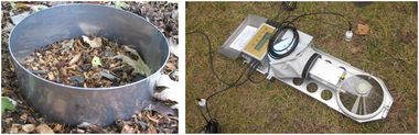 ACE自动土壤呼吸测量仪