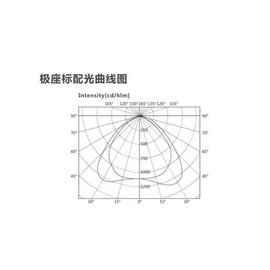 LED護眼教室燈（微晶款）HKAS-1504-036A