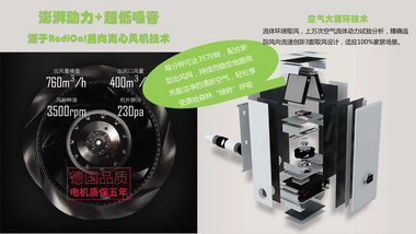 空气离子消毒净化器