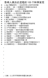 创意镜框---影响人类历史进程的100个科学发现系列