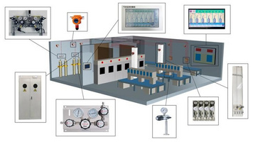 实验室气路系统