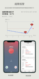 彭云物联 远程微压差表