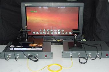 上海實博GTX-1光通信的實驗演示儀  物理演示儀器 課堂演示裝置 科普設備 廠家直銷