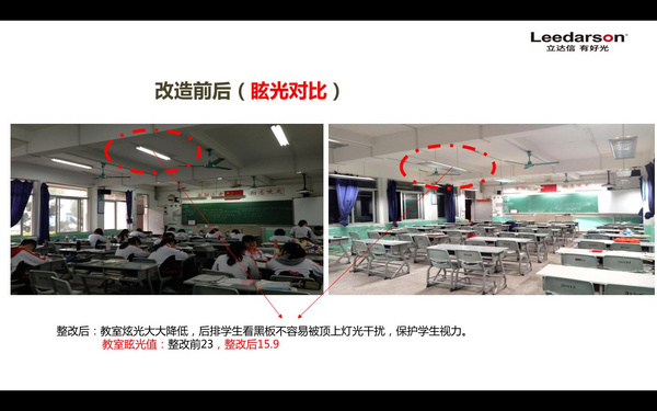 立達信的全護眼校園智慧照明為何受追捧？