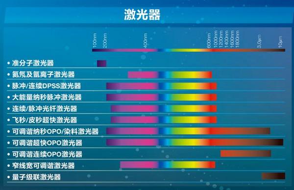 卓立汉光受邀参加2021年慕尼黑上海光博会