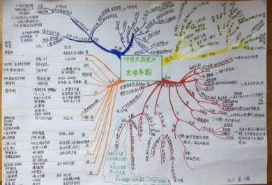 吉林市第一中学图书馆