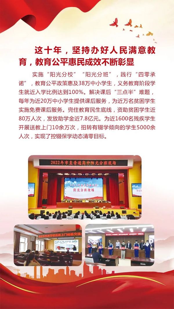 圖說非凡十年·數說龍江教育——綏化篇