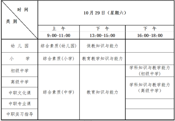 华图教师资讯速递：吉林省2022下半年中小学教资考试公告 10月29日笔试
